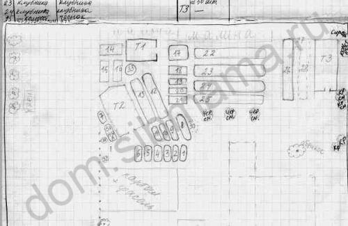 С чего начать планировку дачного участка: 25 лучших проектов 08