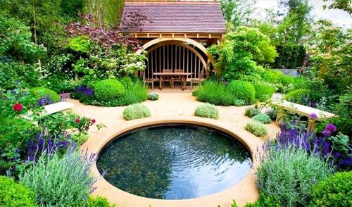 25 лучших проектов планировки дачного участка. Идеальная планировка дачного участка: идеи, правила и варианты зонирования