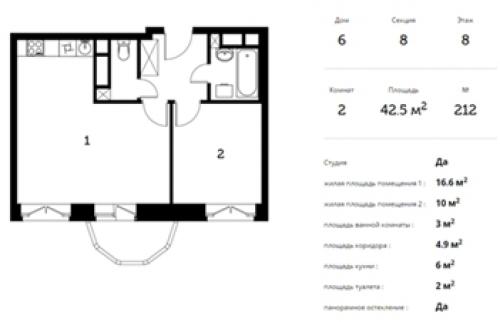 Планировка двухкомнатной квартиры с детской.. Варианты планировки двухкомнатной квартиры 18 Планировка двухкомнатной квартиры с детской.. Варианты планировки двухкомнатной квартиры 18