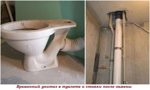 В каком порядке делать ремонт в туалете. Подготовка ванной комнаты – поэтапный план 05