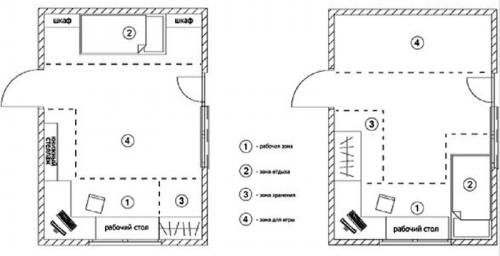 Какие особенности планировки стоит учитывать при проектировании детской комнаты. Когда в доме ребёнок: 10 важных правил расстановки мебели в детской комнате