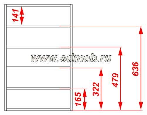 Как правильно измерить место для строительства полки на лагах. Размечаем полки в коробе