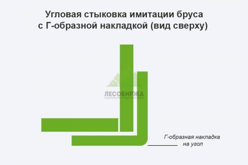 Укладка пола в домах: основные принципы и рекомендации 32