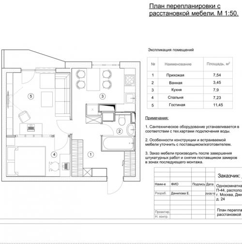 П-44 перепланировка однокомнатной квартиры. Перепланировка однушки П-44