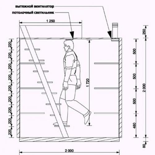 Погреб в загородном доме. Предварительные работы перед постройкой
