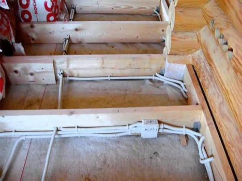 Как сделать пол на лагах в квартире своими руками. Что такое лаги, и преимущества их использования