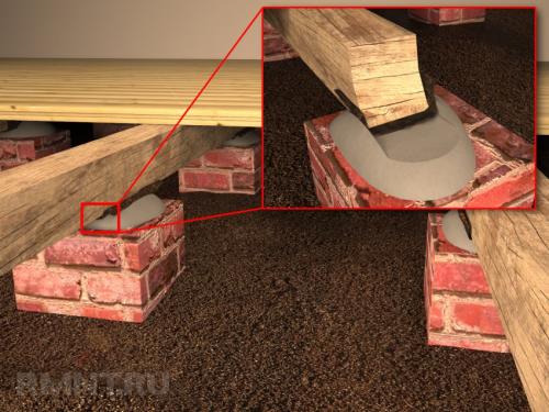 Настил деревянного пола своими руками. Порядок выполнения работ 03