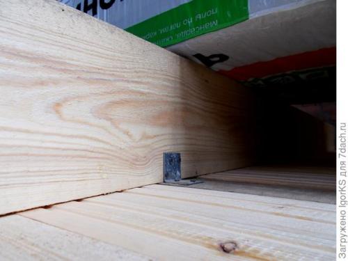 Как обеспечить удобство и комфорт при ходьбе по полом в деревянном доме. Как обеспечить нужное направление досок пола в дачном доме