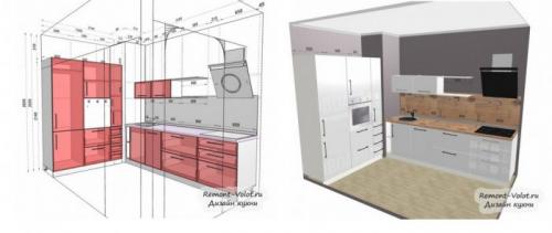 Дизайн маленькой угловой кухни. Характеристика угловой планировки кухни 29 Дизайн маленькой угловой кухни. Характеристика угловой планировки кухни 29