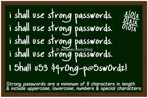 Сложный пароль должен включать в себя (множественный выбор). О сложности сложных паролей