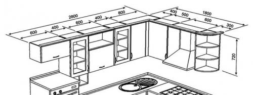 Угловой гарнитур для кухни. Угловые кухни (150 фото) 01