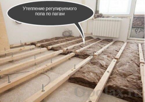 Регулируемые полы на лагах в квартире. Конструкция пола по регулируемым лагам на металлических анкерах