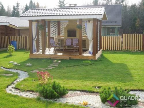 Проект участка 10 соток с домом, баней и гаражом. Оптимальное зонирование