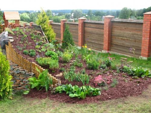 План участка частного дома. Планировка участка — зонирование и правила расположения элементов в ландшафтном дизайне (120 фото)