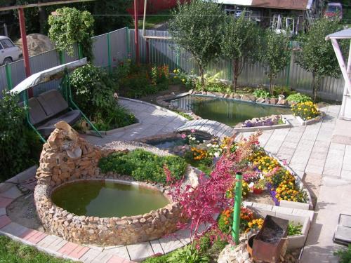 Планировка участка 17 соток. Планировка участка — зонирование и правила расположения элементов в ландшафтном дизайне (120 фото)