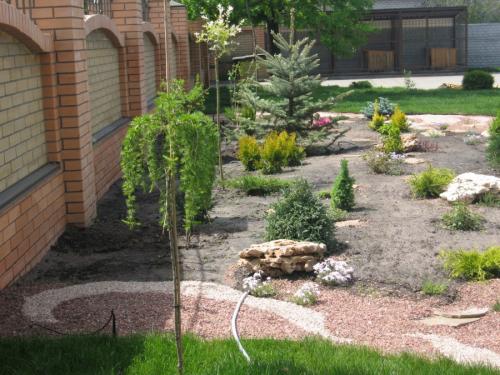 План участка частного дома. Планировка участка — зонирование и правила расположения элементов в ландшафтном дизайне (120 фото)