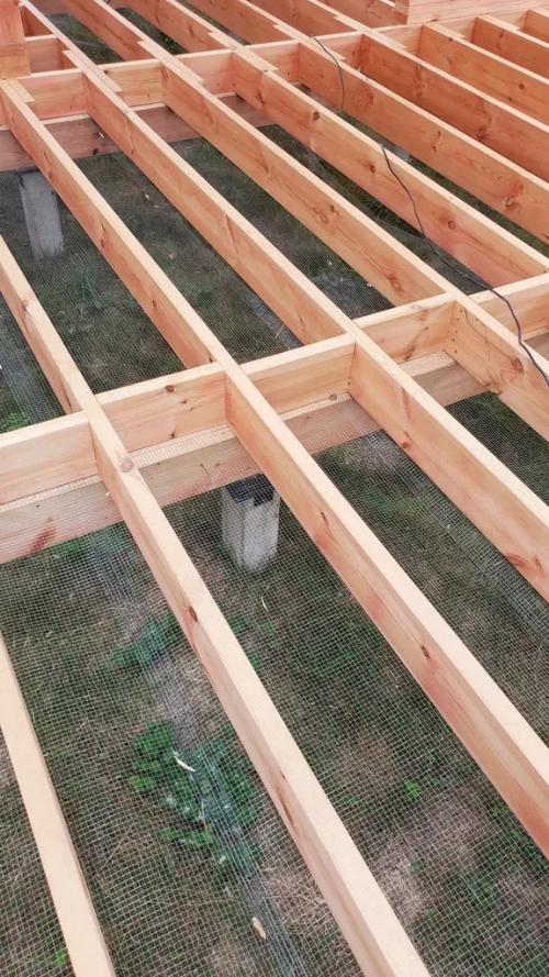 Как правильно выбрать материалы для каркасного дома. Материалы для сборки каркаса дома