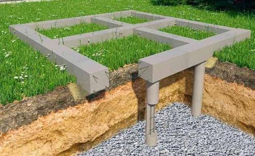 Как строится каркасный дом: Полное руководство для начинающих 02 Как строится каркасный дом: Полное руководство для начинающих 02