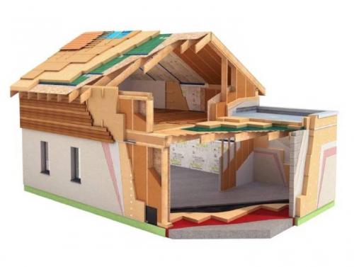 Как строится каркасный дом: Полное руководство для начинающих 18 Как строится каркасный дом: Полное руководство для начинающих 18