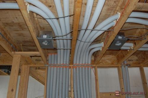 Полное руководство по строительству каркасного дома своими руками 05 Полное руководство по строительству каркасного дома своими руками 05