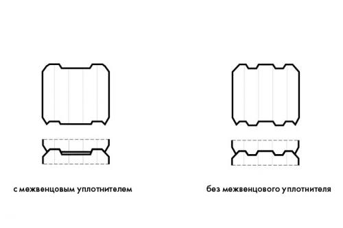 Клееный брус своими руками: пошаговая инструкция для начинающих 05 Клееный брус своими руками: пошаговая инструкция для начинающих 05