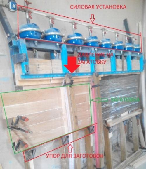 Своими руками: как сделать клееный и профилированный брус 03