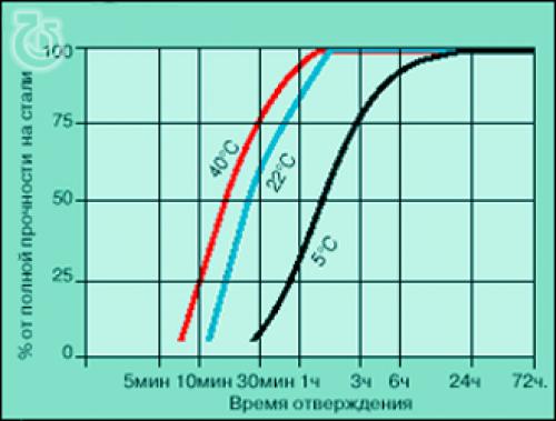 Клееный брус своими руками: экономичное и простое решение для вашего дома 05 Клееный брус своими руками: экономичное и простое решение для вашего дома 05