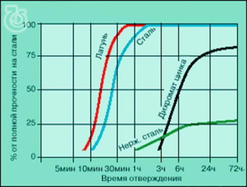 Клееный брус своими руками: экономичное и простое решение для вашего дома 03 Клееный брус своими руками: экономичное и простое решение для вашего дома 03
