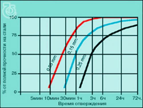 Клееный брус своими руками: экономичное и простое решение для вашего дома 04 Клееный брус своими руками: экономичное и простое решение для вашего дома 04