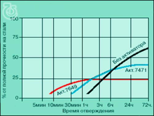 Клееный брус своими руками: экономичное и простое решение для вашего дома 06 Клееный брус своими руками: экономичное и простое решение для вашего дома 06