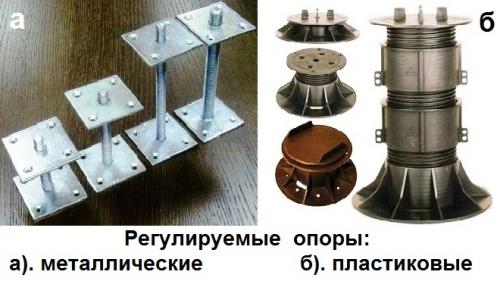 Как сделать регулируемые полы своими руками: простой способ создания удобного пространства 01