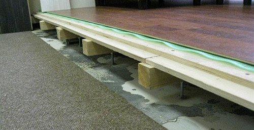 Какие материалы можно использовать для создания регулируемых полов. Устройство регулируемого пола