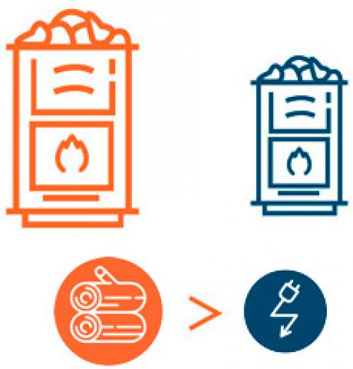 Дровяная или электрическая банная печь: какая лучше выбрать 07 Дровяная или электрическая банная печь: какая лучше выбрать 07