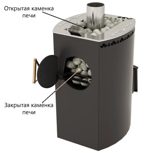 Как сравнить дровяные печи с другими видами печей для бани. Конструкция печей и микроклиматические условия
