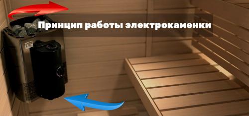 Открытая или закрытая каменка: какая лучше для вашего дома 07 Открытая или закрытая каменка: какая лучше для вашего дома 07