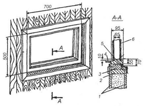 Размер окна в парной бани. Окна в баню Размеры. Высота окна в парной. Чертежи форточек в баню.