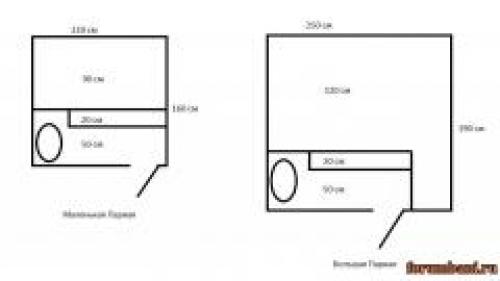 Высота полка в бане форум. #1 edol Предупредить