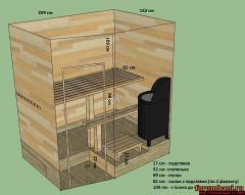 Высота полка в бане форум. #1 edol Предупредить