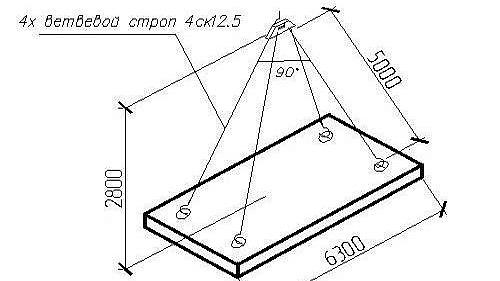 Правила монтажа плит перекрытия на стены из разных материалов. Как устанавливают плиты перекрытия на стены их разных материалов? 05 Правила монтажа плит перекрытия на стены из разных материалов. Как устанавливают плиты перекрытия на стены их разных материалов? 05