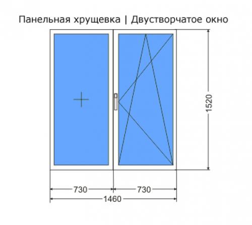 Пластиковые окна панельный дом сколько. Стандартное окно в хрущевке Размеры. Стандартный размер окна в хрущевке на кухне. Размер окон в хрущевке 5 этажной панельной. Размер стандартного окна в панельном доме хрущевка.