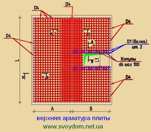 Как армируют пустотные плиты и почему их нельзя резать. Мapкa ПК 06 Как армируют пустотные плиты и почему их нельзя резать. Мapкa ПК 06