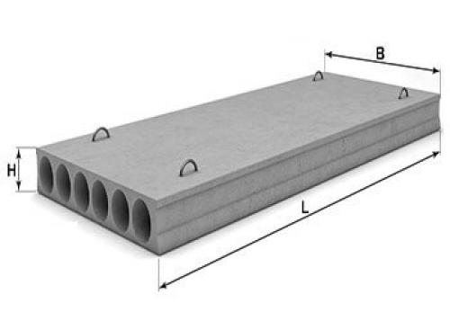 Плиты перекрытия размеры маркировка. Плиты перекрытия: размеры, маркировка и их расшифровка, типы железобетонных плит