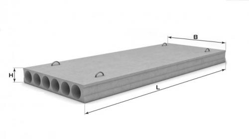 Плотность многопустотной плиты перекрытия. Что такое пустотная плита