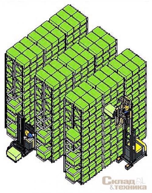 Где хранить крупные вещи: практичные советы и рекомендации 04