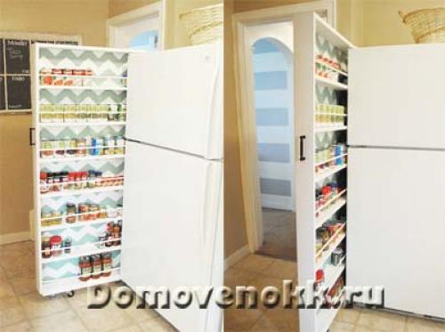 Можно ли использовать подполье для хранения швабров и ведер. Как и где хранить принадлежности для уборки