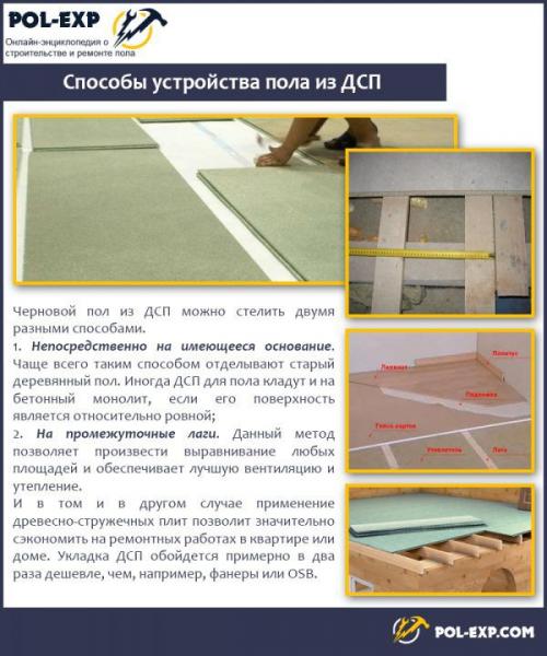 Как правильно выбрать ДСП для изготовления чернового пола. Выбираем материал для выравнивания поверхности