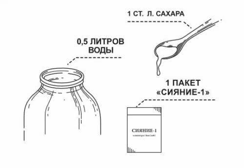 Каталог статей по методам природного земледелия. Видео. Результаты природного земледелия. 08
