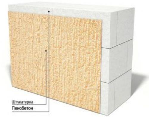 Чем штукатурить стены из пеноблоков внутри. Важность и особенность оштукатуривания пенобетона