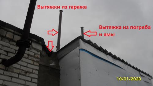 Какие меры можно предпринять для улучшения естественной вентиляции в гараже. О гаражной вентиляции