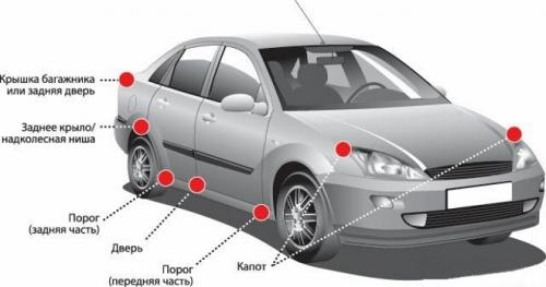 Что такое естественная вентиляция в гараже. Целесообразность естественной вентиляции